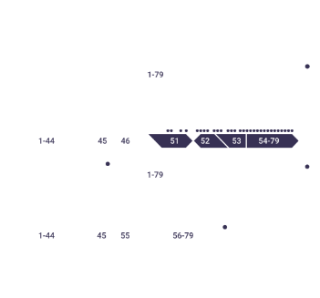 examples of genetic mutations